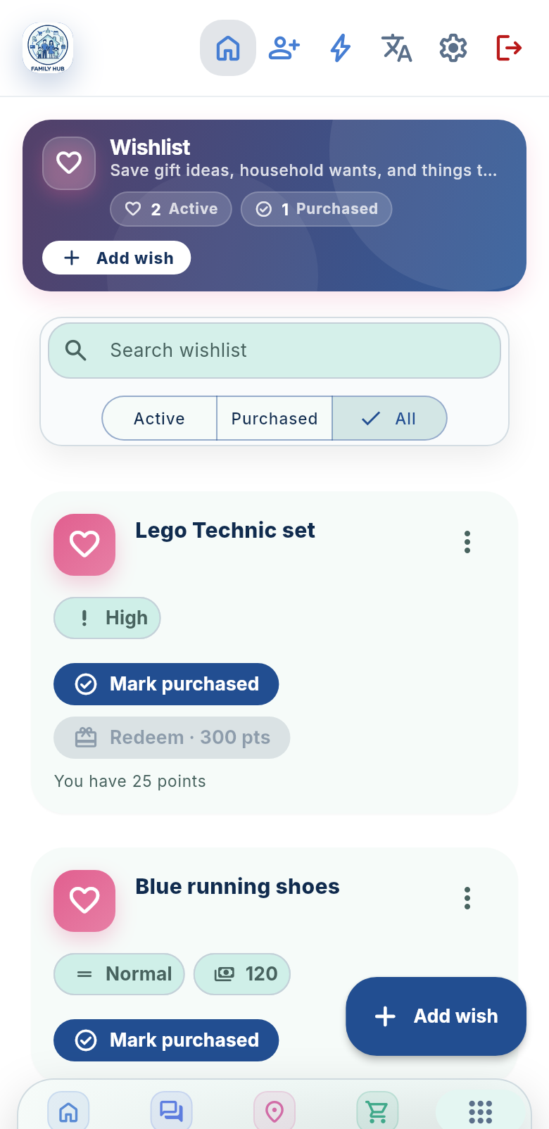 Household wishlist with priorities and points