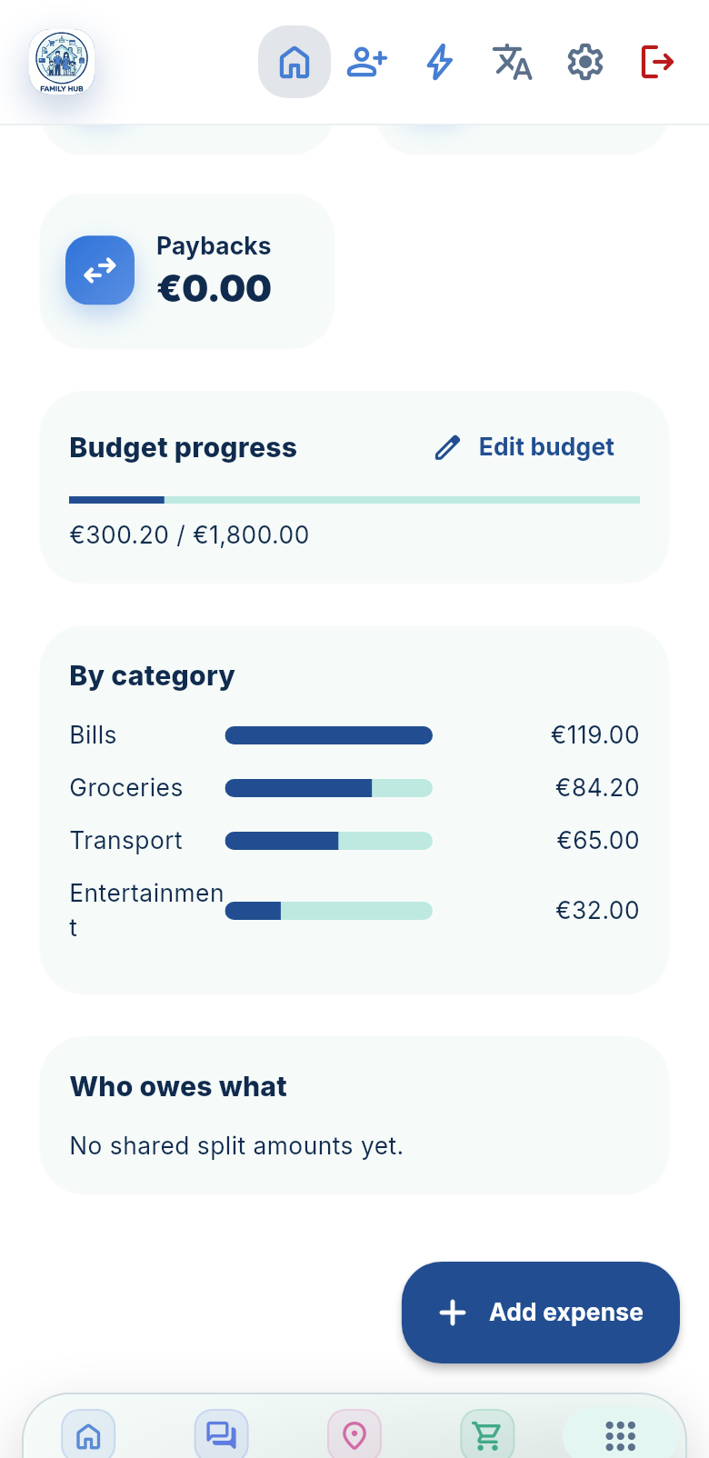 Family Hub household finance overview